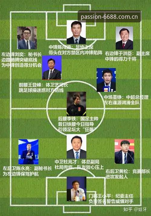 足协第三批禁足名单深度评测：中国足球反腐风暴下的生态重塑