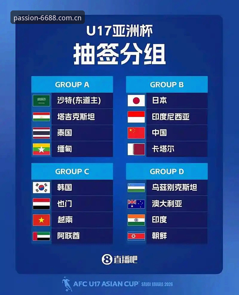 U17世界杯抽签结果详解——中国男女足分组形势与观赛指南